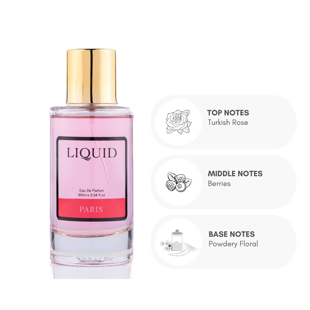 Eau De Parfum: Paris (90ml) – Liquid Perfumes